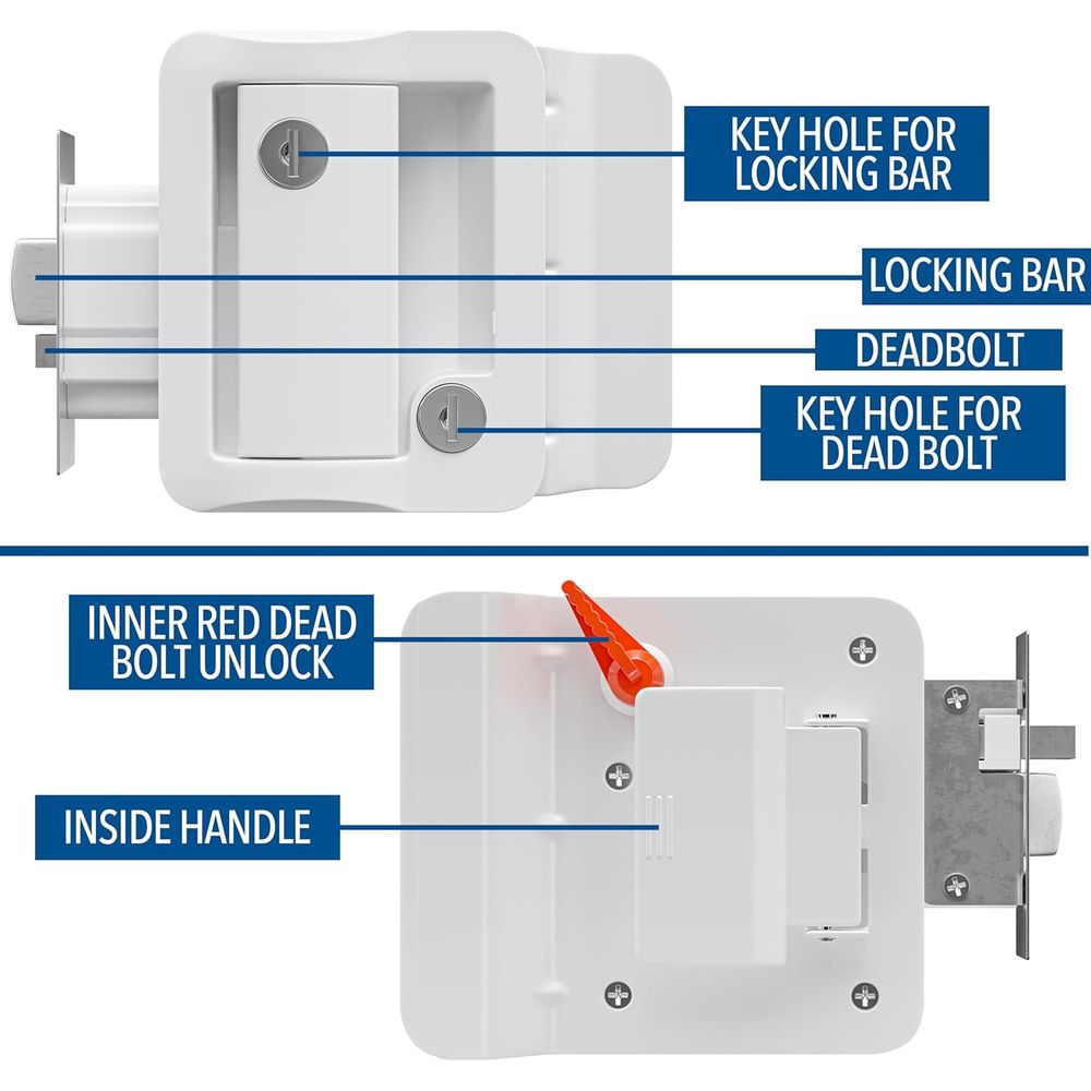 RV Door Lock Replacement with  - đánh giá và giá Door Handle